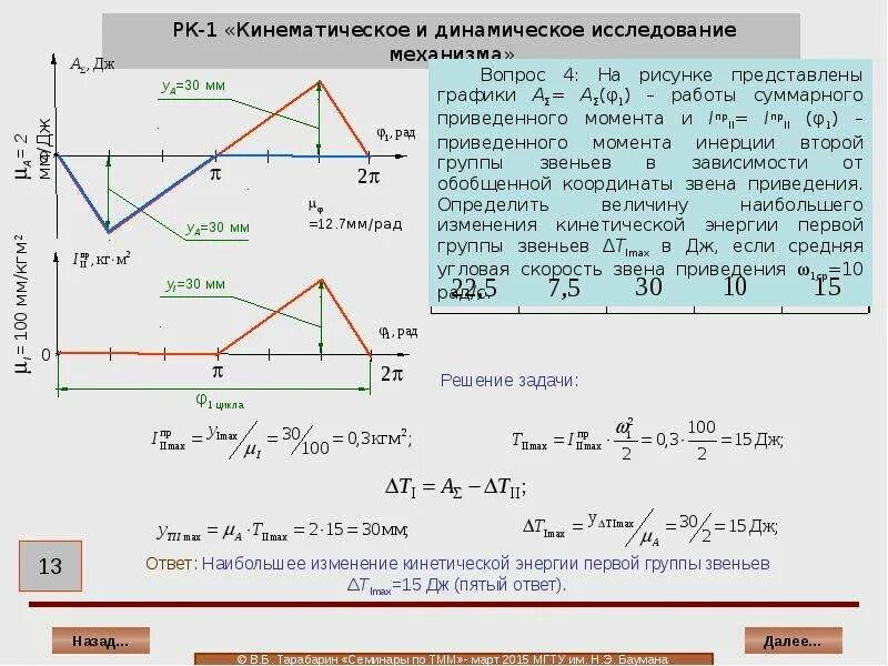 Определите суммарную работу
