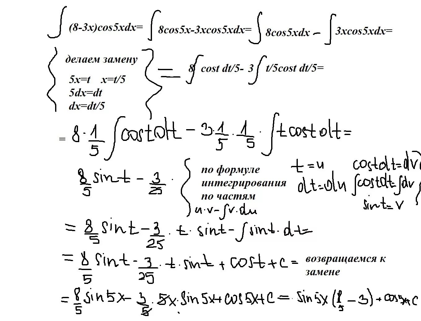 2cos x 5 1. Вычислить неопределённый интеграл DX/(2x 5). Вычислить неопределенный интеграл 5xdx. Sin^3 5x DX вычислить неопределенный интеграл. Интеграл cos 5x DX.