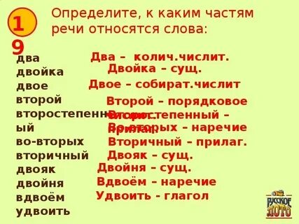 Кто же является частью