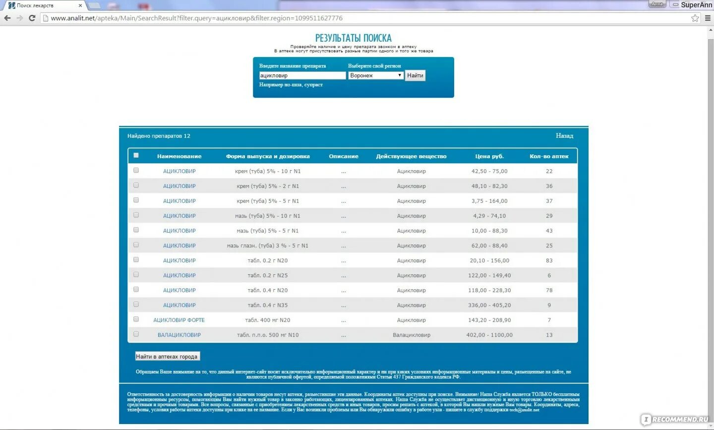 Аналит нет поиск лекарства в аптеках