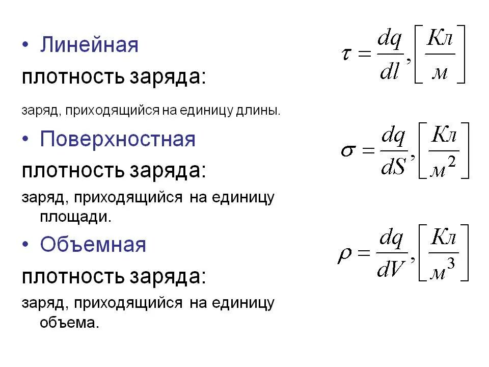 Равна линейная плотность зарядов