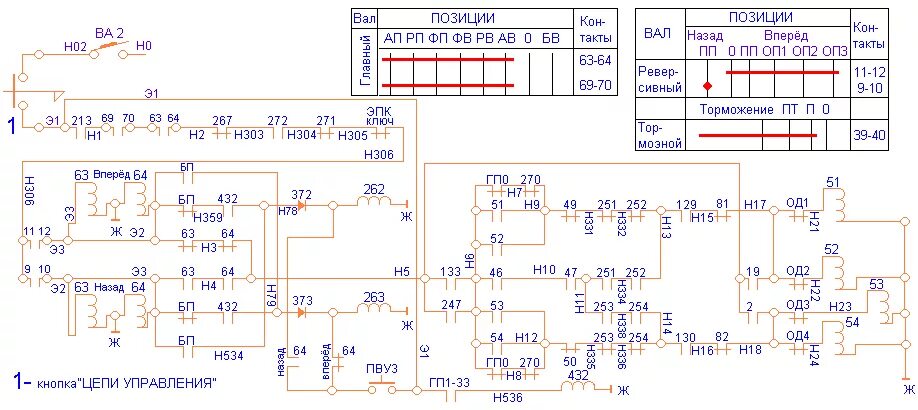 Электровоз вл80с схема цепей управления линейными контакторами. Схема линейных контакторов вл80с. Цепи управления линейными контакторами электровоза вл80с. Цепи линейных контакторов вл80с. Цепи электровоза вл80с