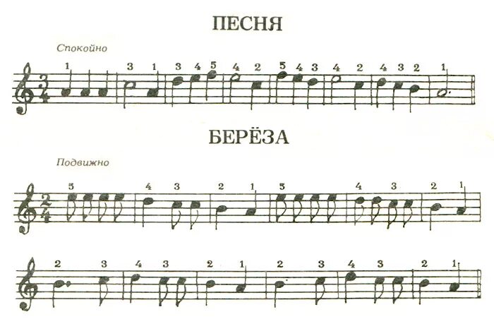 Легато нон легато стаккато. Легато в нотах. Леггатто с нотой с точкой. Стаккато в нотах.