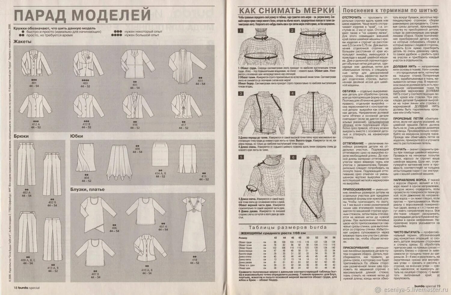 Бурда плюс купить. Бурда плюс 2 2018. Бурда плюс осень зима 2022.