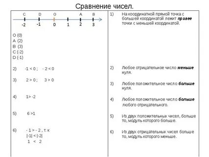 Делители числа 17