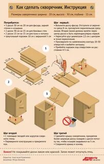 Инструкция как сделать 4