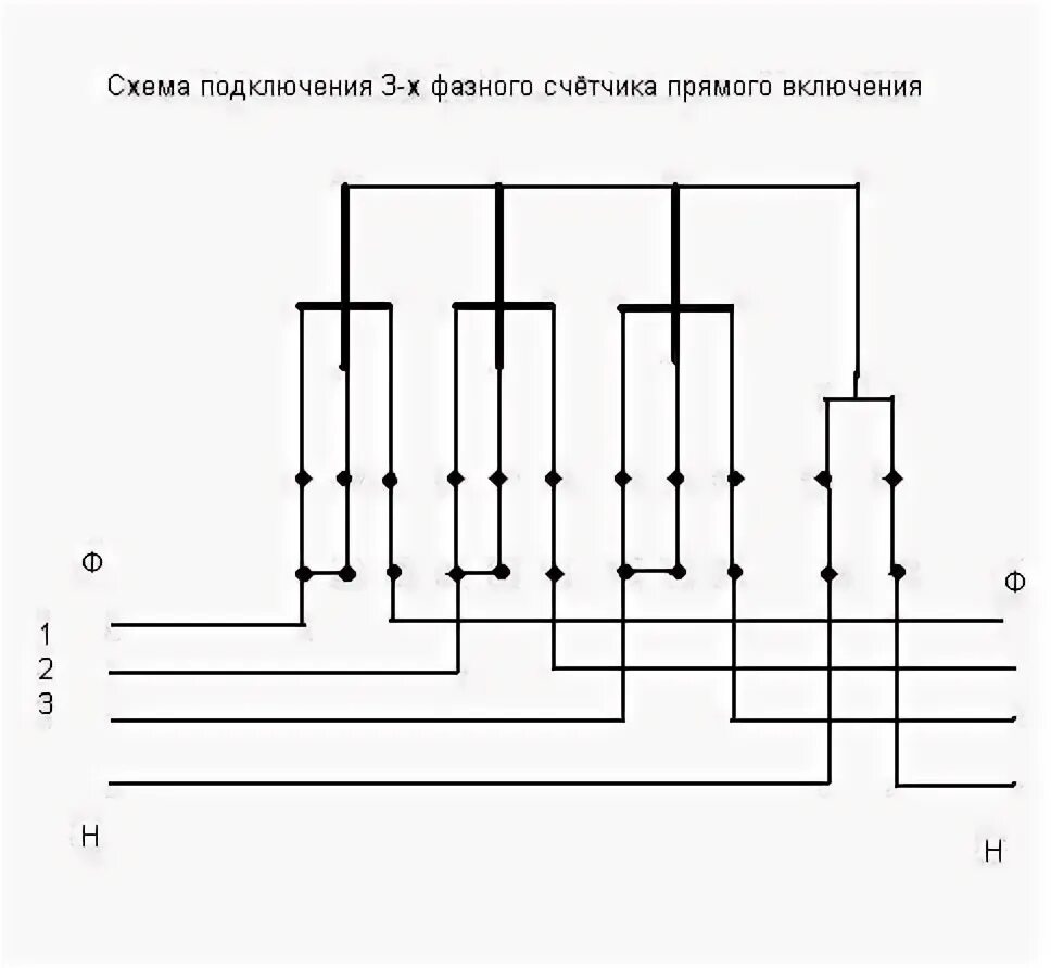 Схема подключения 3 х. Схема включения 3х фазного счетчика. схема подключения 3 фазного счетчика. схема сборки 3х фазного счетчика. схема подключения 3 фазного счетчика прямого включения.