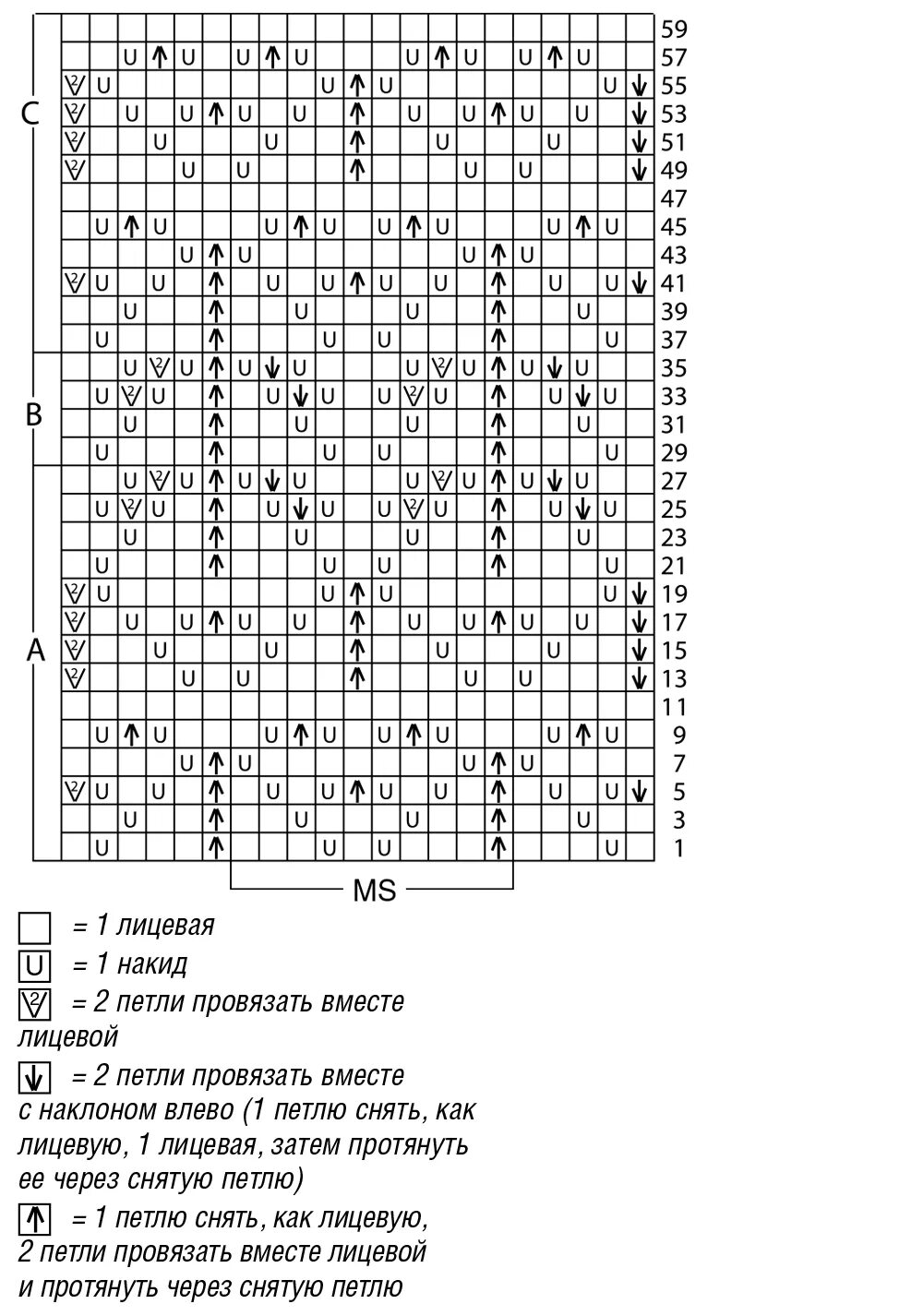 Ажурный узор спицами схемы для жилета. Вязаный жилет с аранами схема. Спицы безрукавка с оранскими узорам. Схемы вязания спицами узоров для жилеток. Узоры для вязаных жилетов.