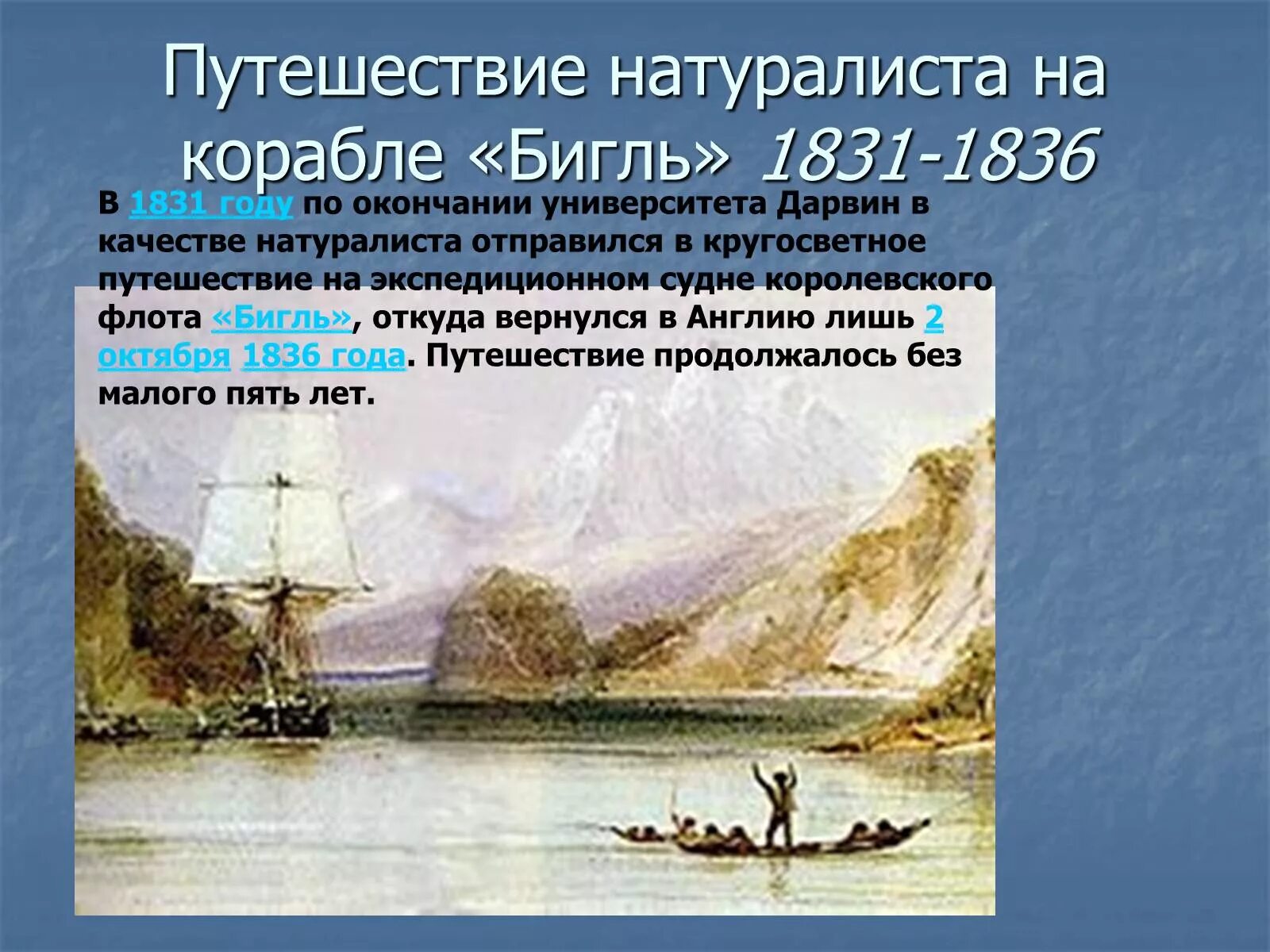 Путешествие натуралиста на корабле «Бигль» (1831—1836). Кругосветное путешествие Дарвина на корабле. Ч дарвин кругосветное путешествие