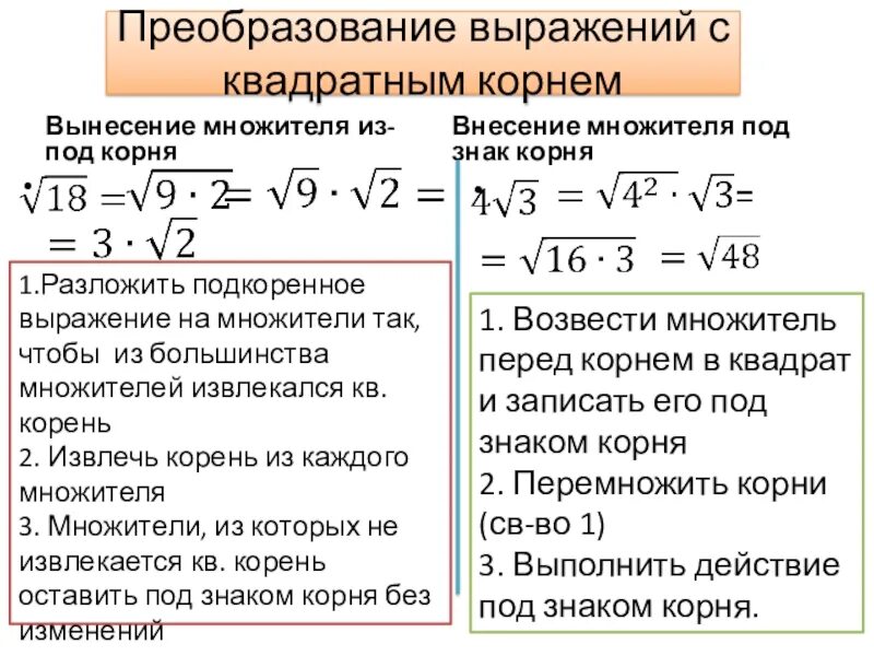 Как выносить корень из числа. Внесение множителя из под корня. Вынесение множителя из под корня. Внесение и внесение множителя под знак корня. Внесение множителя под знак квадратного корня.