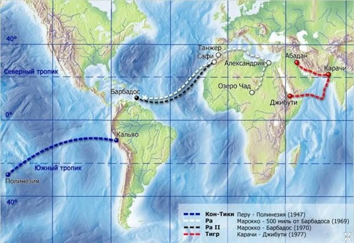 Путешествие тура Хейердала на кон-Тики маршрут. Маршрут экспедиций тур Хейердал. Тур Хейердал путешествие на карте. Путь тура Хейердала на карте 5 класс.