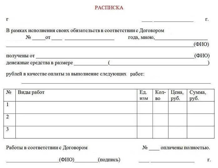 Бланк расписка о приеме денежных средств. Расписка о получении денежных средств за проделанную работу. Форма расписки о получении денег по договору. Расписка в получении денежных средств образец шаблон. Дам деньги по договору