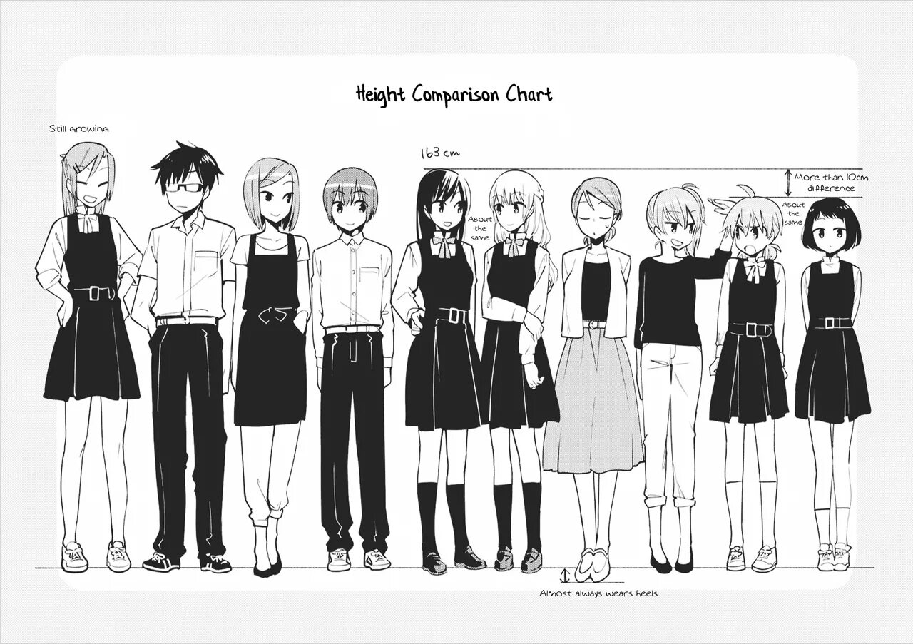 Get height