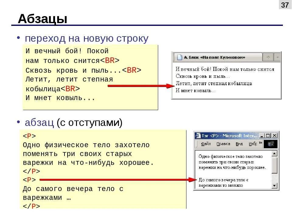 Вывод тегов. Отступ в html. Отступ строки в html. Как сделать отступ в html. Как сделать абзацный отступ в html.