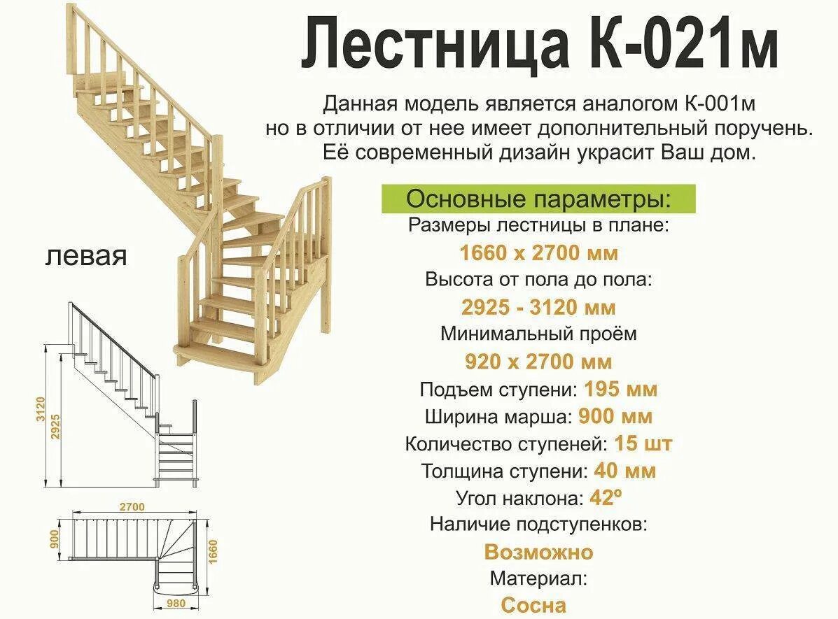Расчет деревянной лестницы на второй этаж