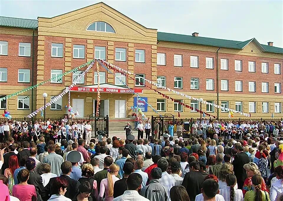Погода в называевская. Погода в называевская