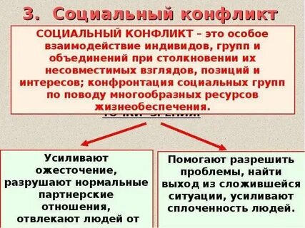Социальный конфликт рабочий лист 11 класс