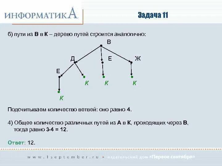 Информатика задача с путями. Задачи по информатике. Задачки по информатике. Задачи на пути по информатике. Как делать 7 задание по информатике