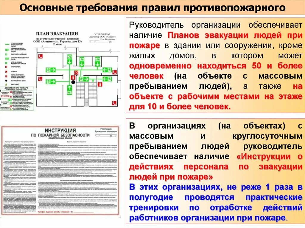 Эвакуацией а также пожарной. Расчет времени эвакуации людей при пожаре пример. План эвакуации людей при пожаре. План тренировки эвакуации при пожаре. Планы по пожарной эвакуации требования.