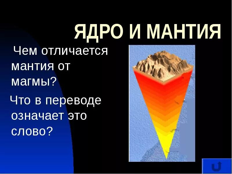 Мантия и магма. Мантия земли и магма. Ядро мантия магма. Магма и мантия отличия.