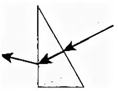 Ход лучей в стеклянной призме. Луч света падает из воздуха на стеклянную призму перпендикулярно. Призма дове ход лучей. Начертите ход луча света через призму изображенную на рисунке.