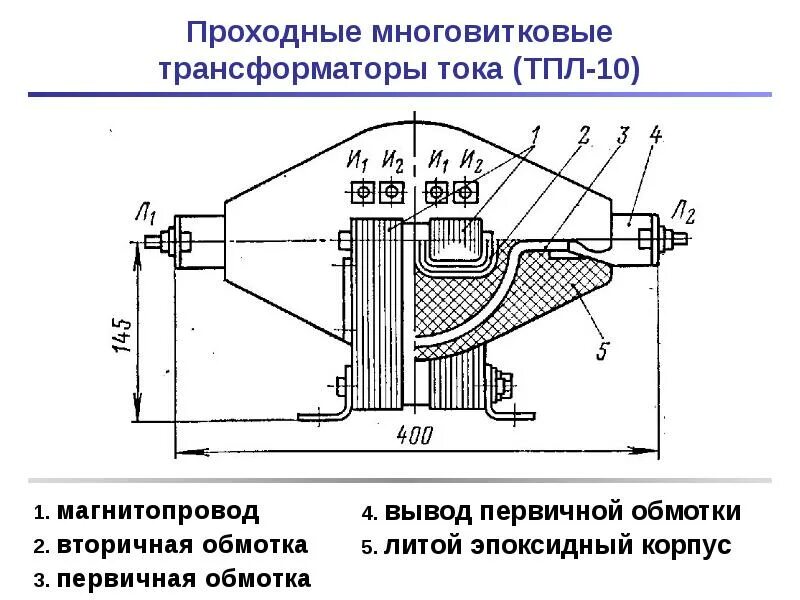 Трансформаторы тока тпл