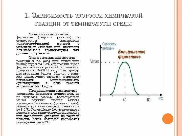 График зависимости фермента от температуры. Кривая активности фермента. График активности фермента. Активность ферментов зависит. Температура активности ферментов.