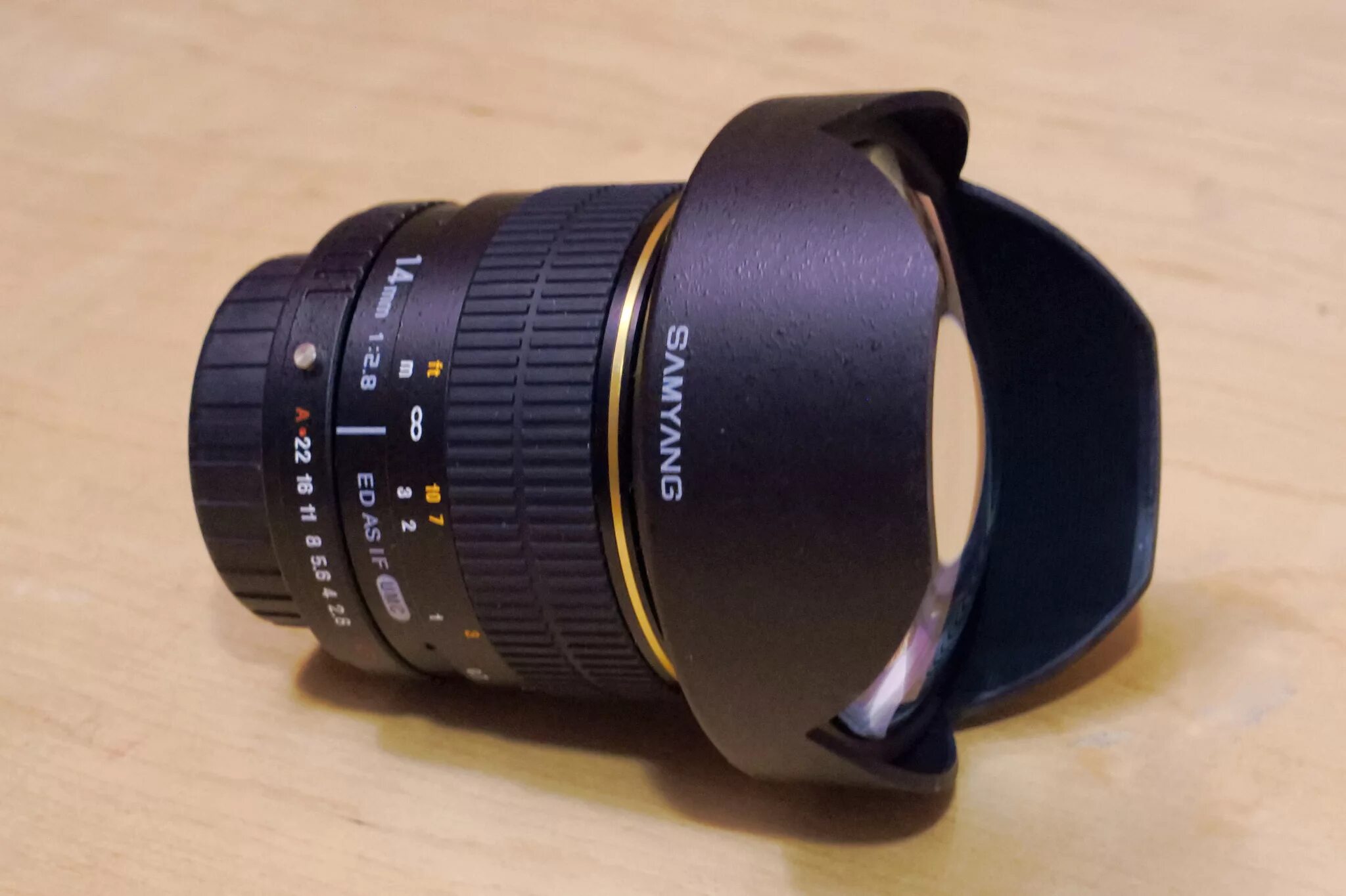 14mm f 2.8