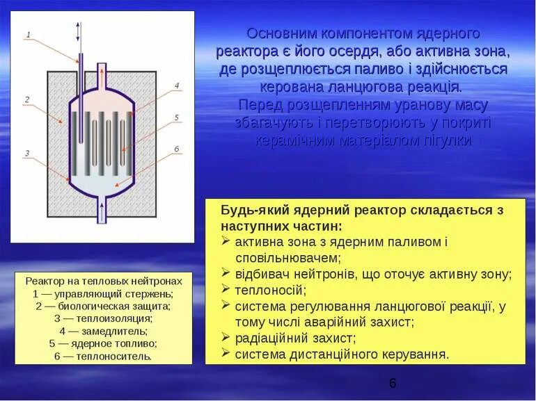 Реактором является