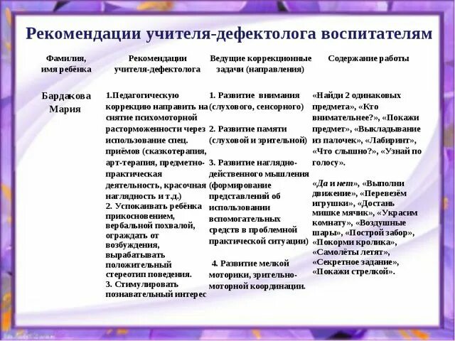 Индивидуальная работа дефектолога с ребенком. Рекомендации дефектолога. Советы учителя дефектолога. Советы дефектолога в детском саду. Рекомендации дефектолога родителям.