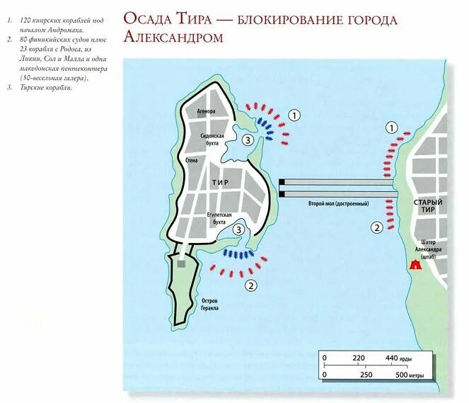 Сколько длилась осада тира. Тир город план. Древний тир город план. Осада города тир. Новый тир остров.