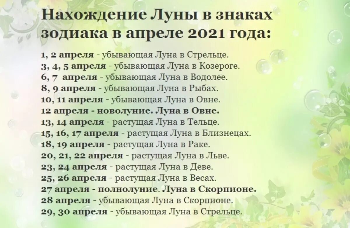 Лунный календарь на апрель по знаку зодиака. Лунный календарь на апрель 2021. Лунный календарь на март 2021. Благоприятные дни в апреле 2021. Лунные сутки в апреле.