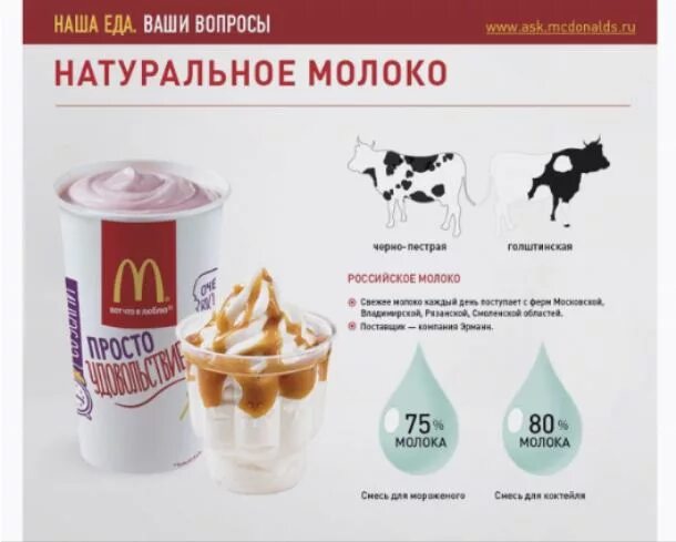 Калорийность молочного коктейля с мороженым. Молочный коктейль калорийность. Калорийность молочного коктейля с мороженым. Молочный коктейль калории. Молочный коктейль калории.