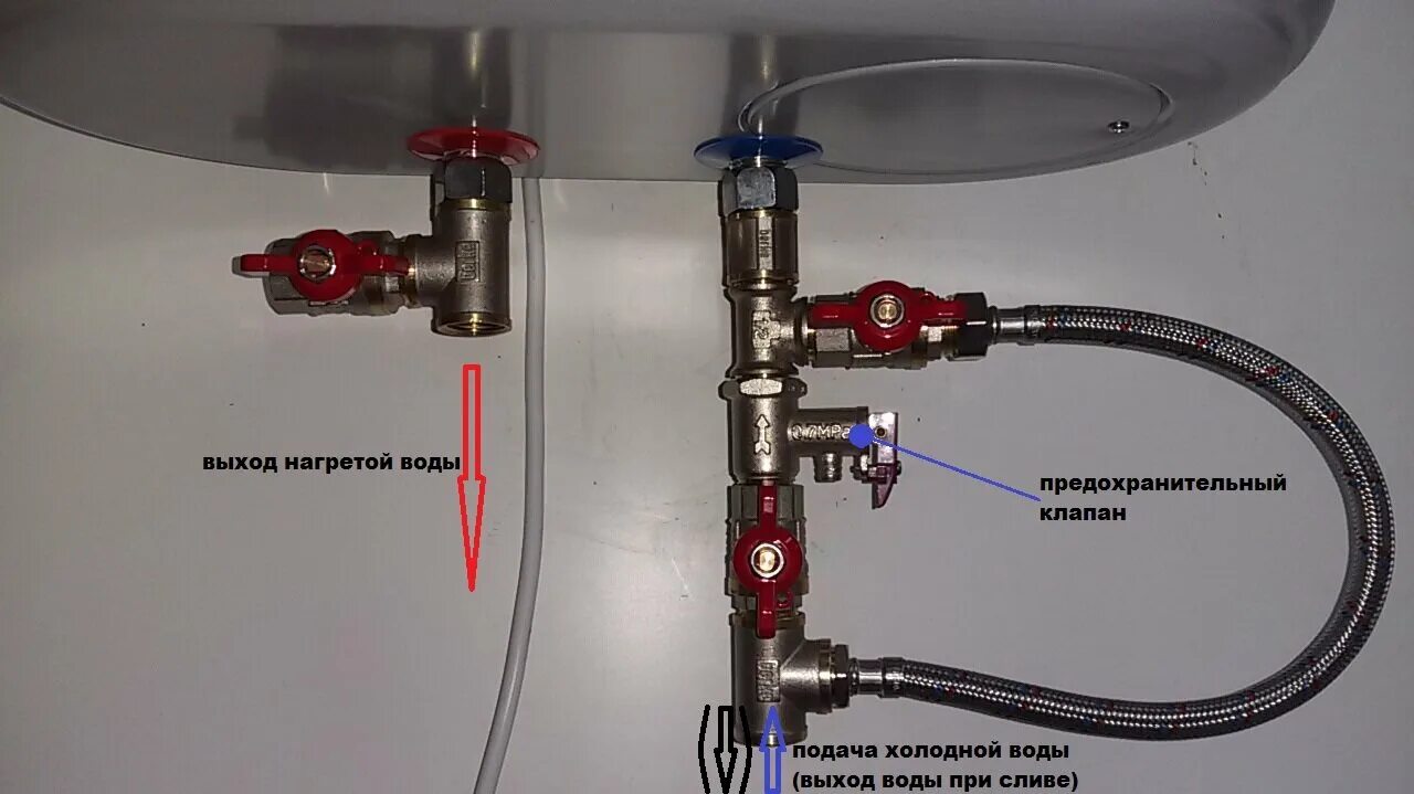 Гибкая подводка для воды и газа - купить строительные и отделочные материалы в Т