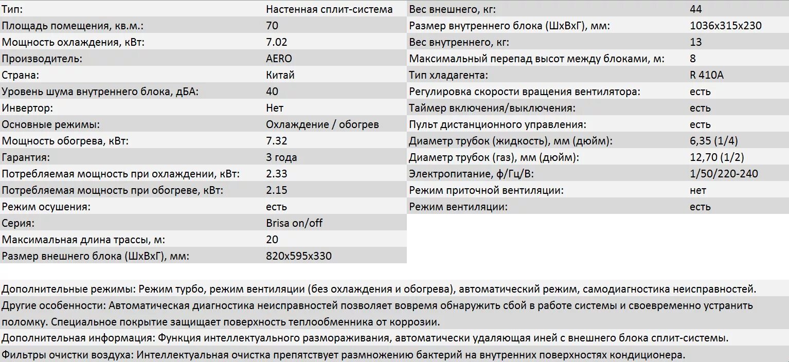 Сплит система 2,5 КВТ расход воздуха. Мощность в режиме охлаждения 3500 Вт. Мощность сплит системы в КВТ. Потребляемая мощность кондиционера в режиме охлаждения. Мощность обогрева кондиционера