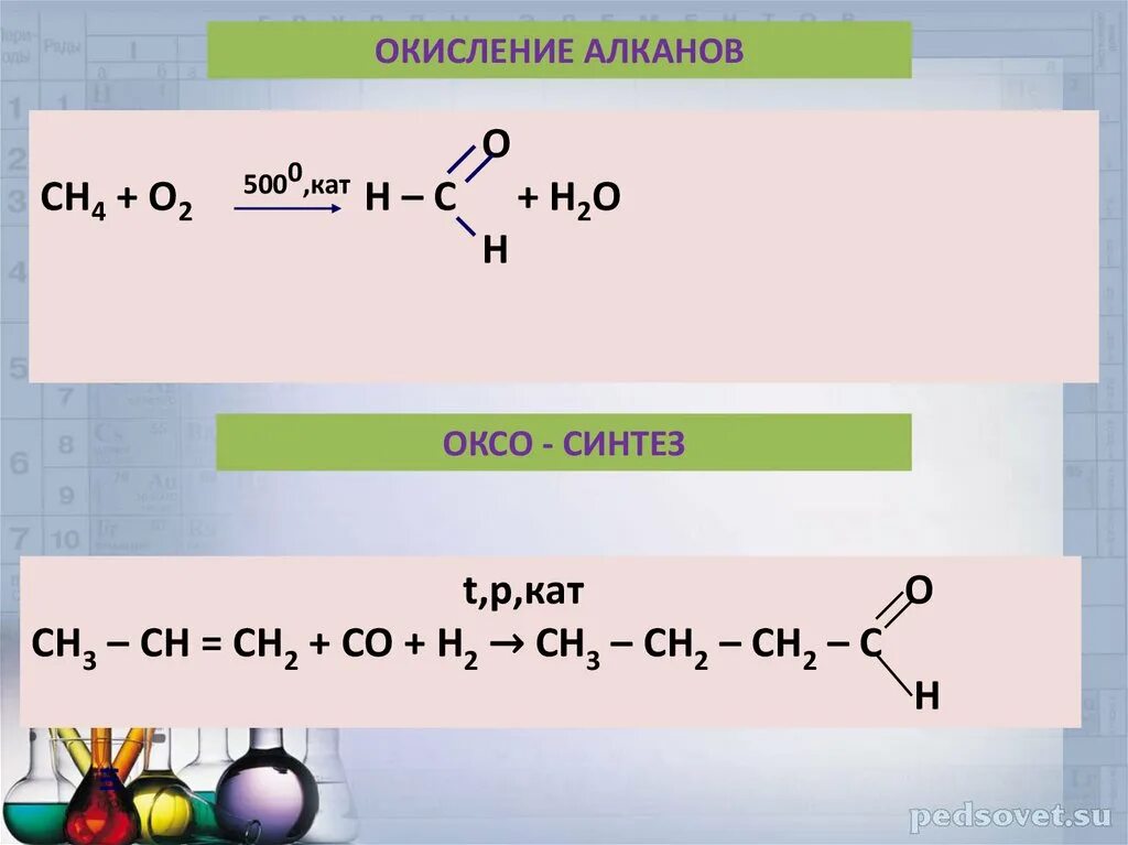 Сгорание алкана формула. Мягкое каталитическое окисление алканов. Реакция каталитического окисления алканов. Каталитическое окисление предельных углеводородов. Жидкофазное окисление алканов.