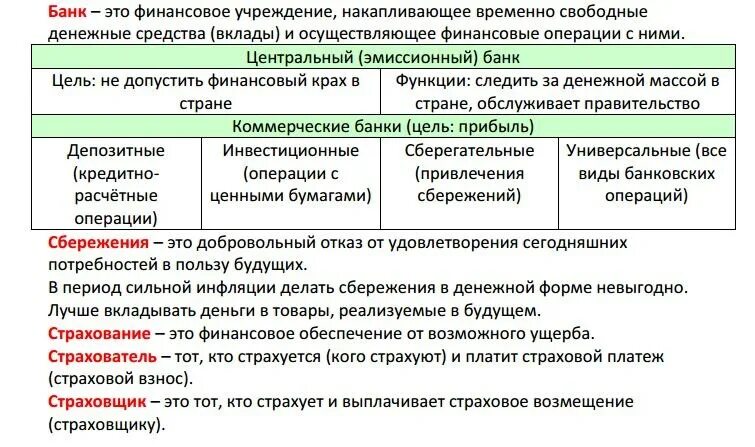 Тип 13 обществознание огэ