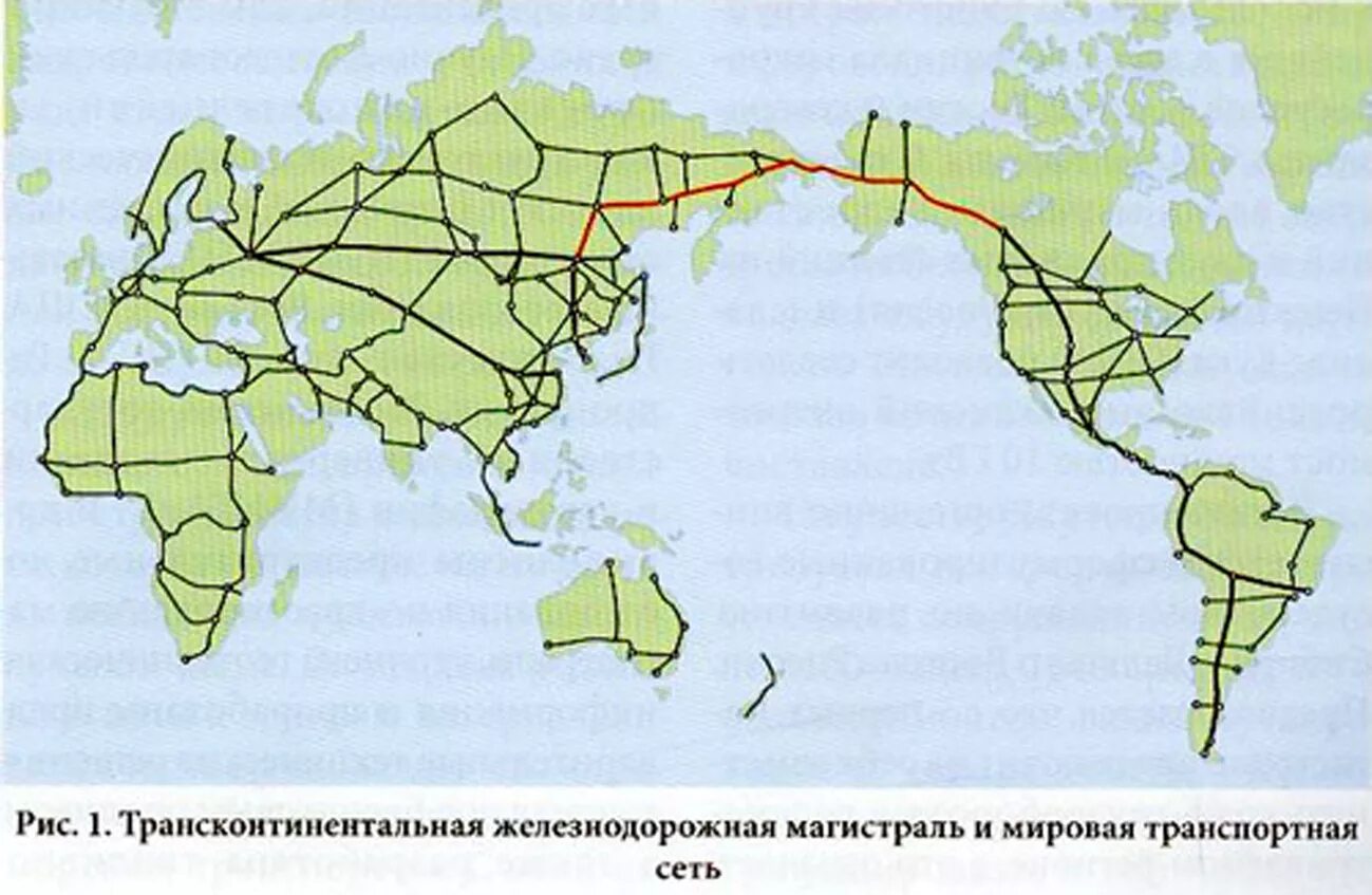 Трансконтинентальная магистраль Евразия — Америка. Железная дорога трансконтинентальная магистраль. Железные дороги были в странах