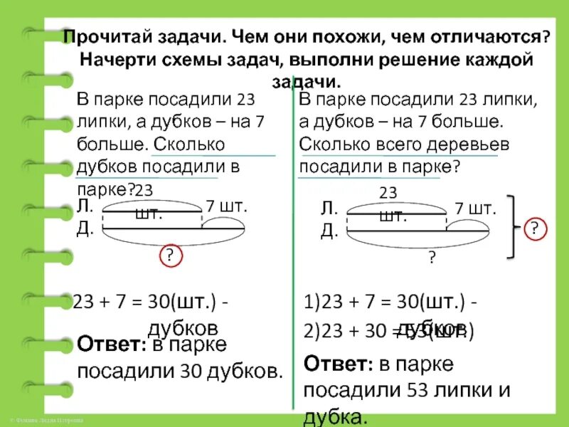 Условия задачи на сколько больше