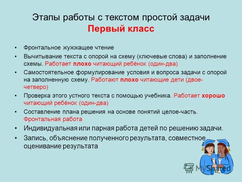 Этапы решения задачи приемы. Этапы работы с текстом. Задачи учебного пособия. Работа с текстовыми задачами. Текстовый этап задания.