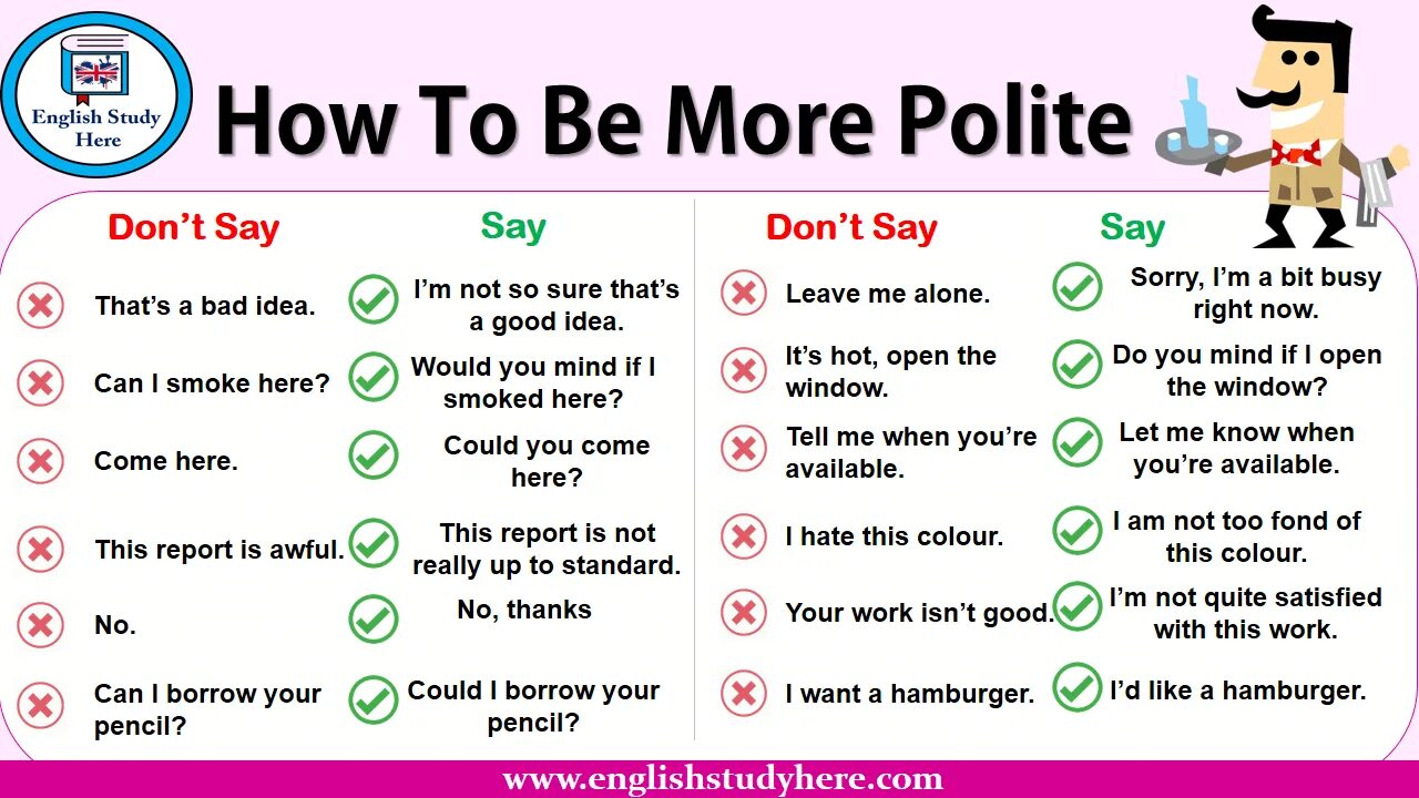 How to make sure. Politer или more polite. How to be polite in English. How to be more polite. The politest или the most polite.