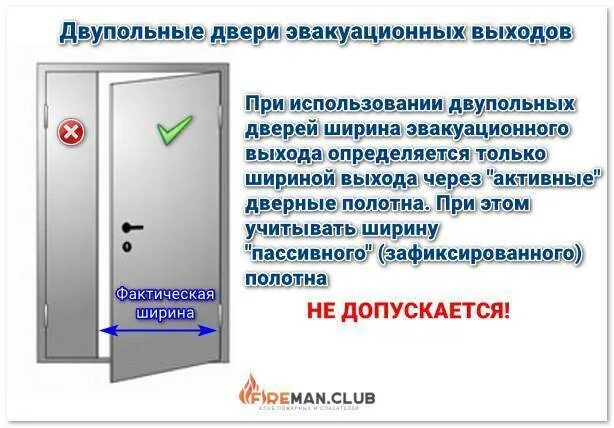 Эвакуационные двери должны открываться. Требования к противопожарным дверям. Противопожарные двери требования пожарной безопасности. Требования к дверям. Пожарный выход дверь.