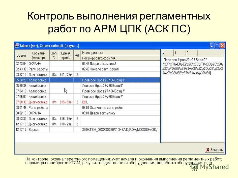 2 2 программное обеспечение рабочего