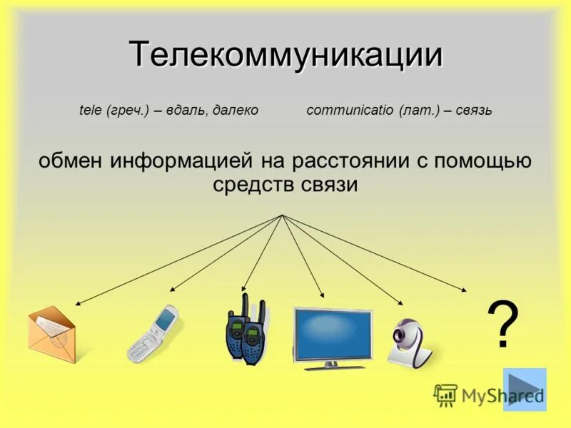 Информация и связь относятся. Средства связи и телекоммуникации. Телекоммуникационные средства связи это. Средства радиосвязи. Телекоммуникации примеры.