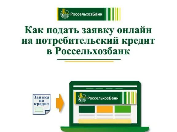 Кредитная заявка Россельхозбанк. Россельхозбанк кредит потребительский. Россельхозбанк оформить ипотеку