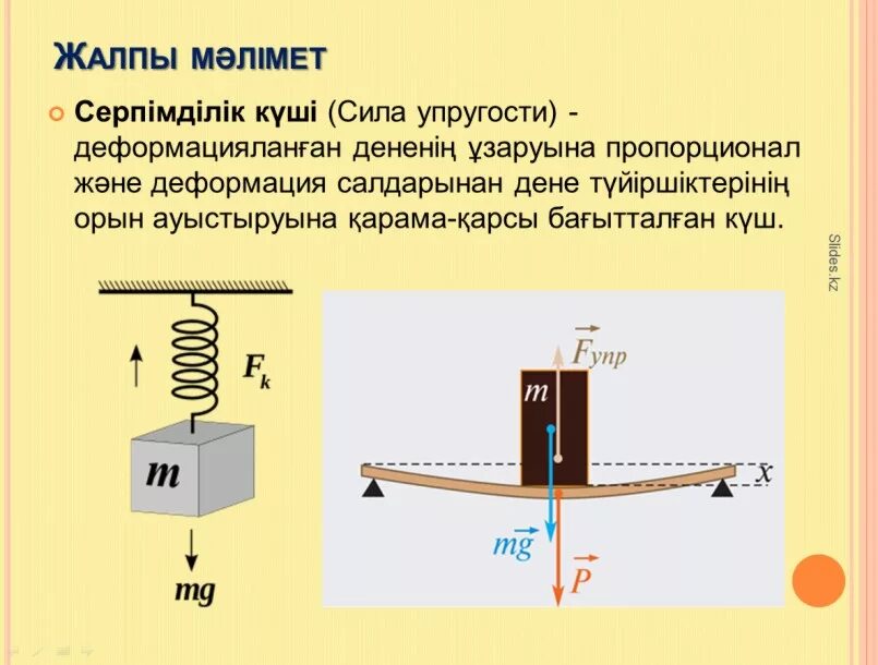 Ауырлық күші дегеніміз не. Деформация . Серпімділік күші. Серпімділік күші формула. Серпімділік күші дегеніміз не. Реакция күші.