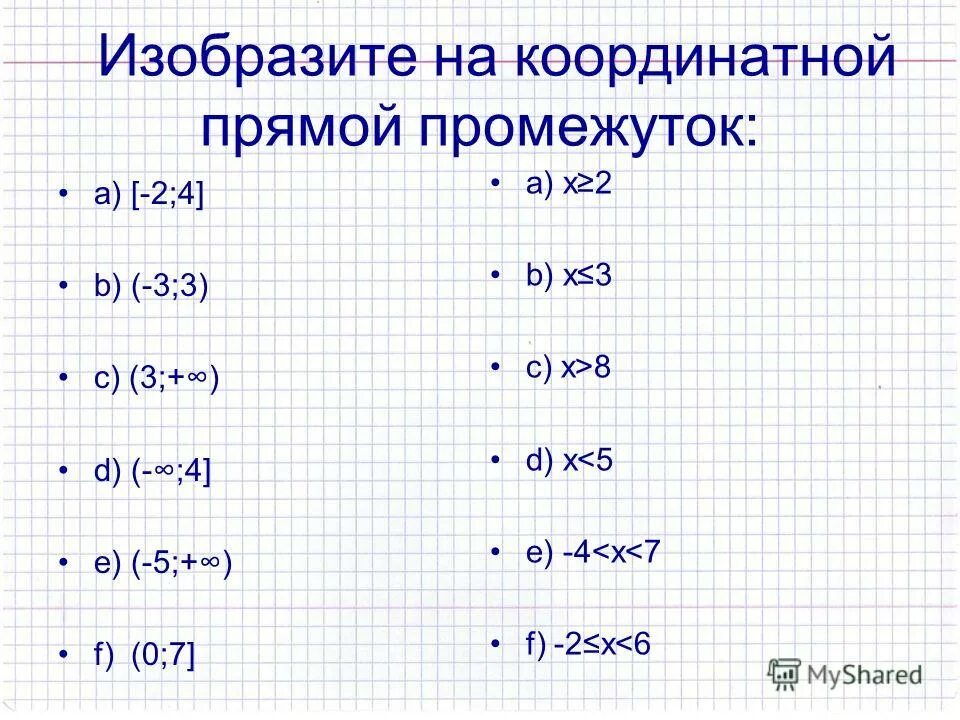 Изобразите на координатной прямой промежуток 0 9