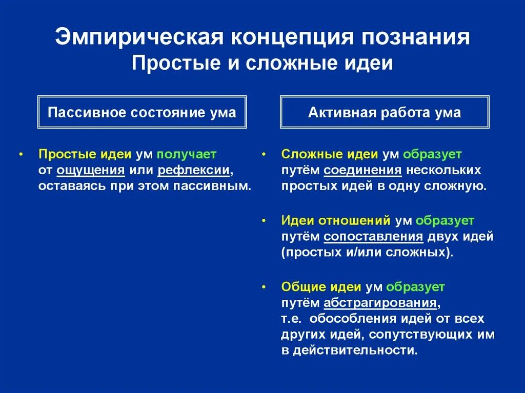 Эмпирическая теория познания. Эмпирическое познание и теоретическое познание. Эмпирические и теоретические знания. Эмпирический Тип познания.