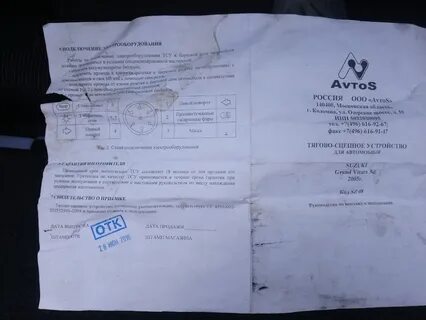 Документы на фаркоп легкового автомобиля