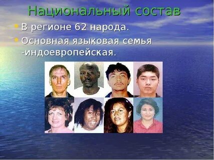 География 11 класс население